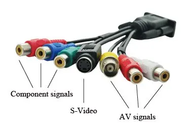 OPR-HD100 1080 P 60FPS PCI-E HDMI грабберная карта, поддерживает HDMI, YPbPr, s-видео, AV CVBS и L/R аудио и захват