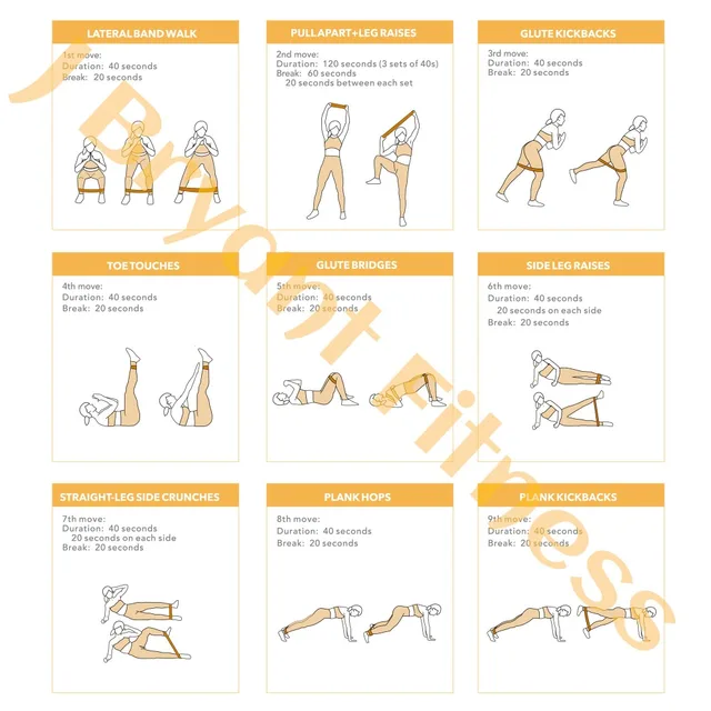 Latex Fitness Resistance Band 6