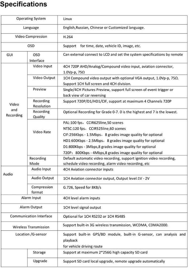 Sale SD card monitoring + remote positioning monitoring + cycle recording 3G GPS bus monitoring kit private car / heavy machinery 1
