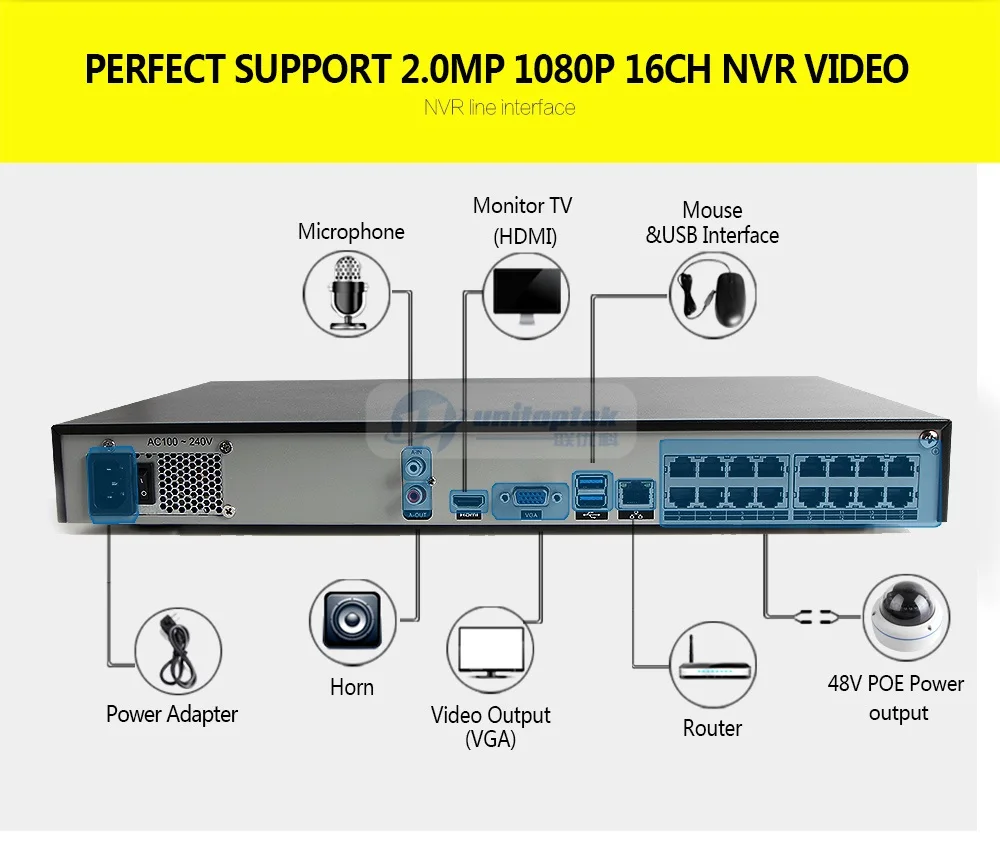 06 video surveillance system 