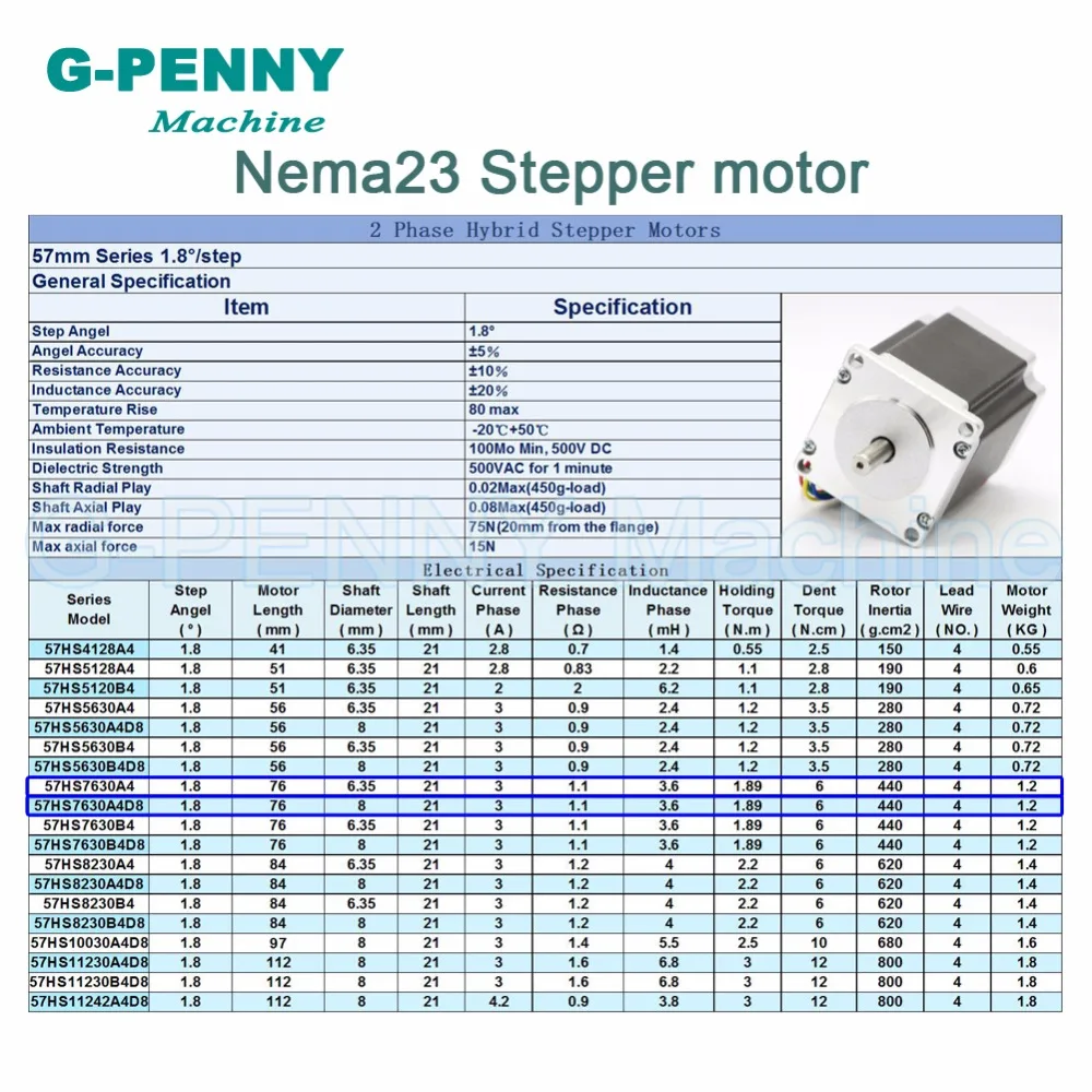 Шаговый двигатель с ЧПУ NEMA23 57x76 мм Вал D = 6 35/8 нм унций/дюйм 3 А шаговый для станков и