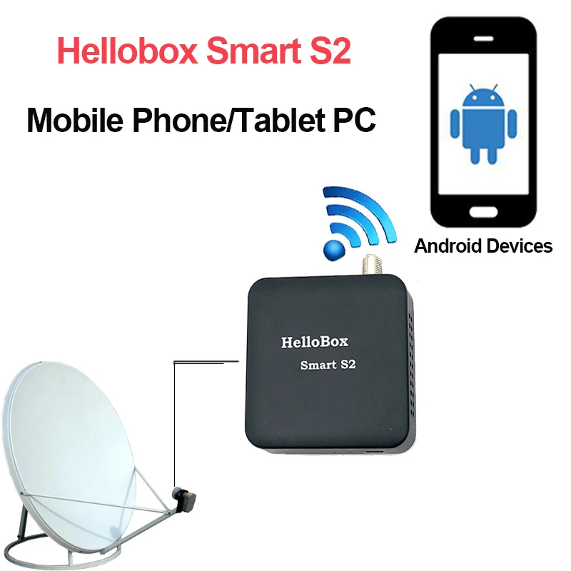 Спутниковый ресивер Hellobox Smart S2 Sat Finder поддержка мобильный телефон/планшет