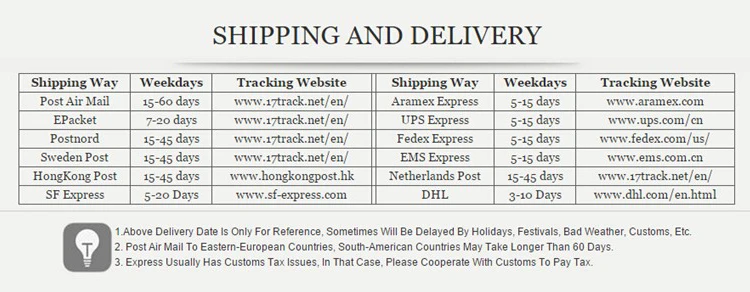 08 SHIPMENT IMFORMATION Content 750