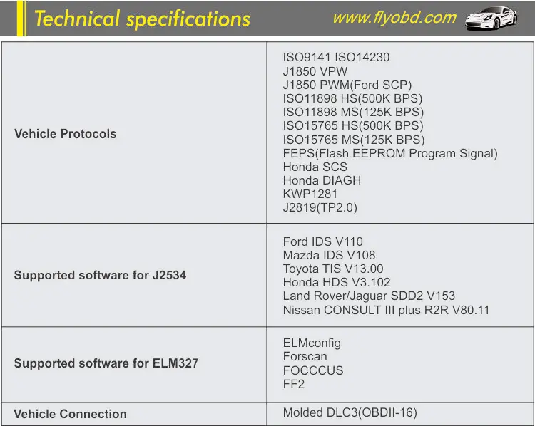 FVDI J2534 -750-5