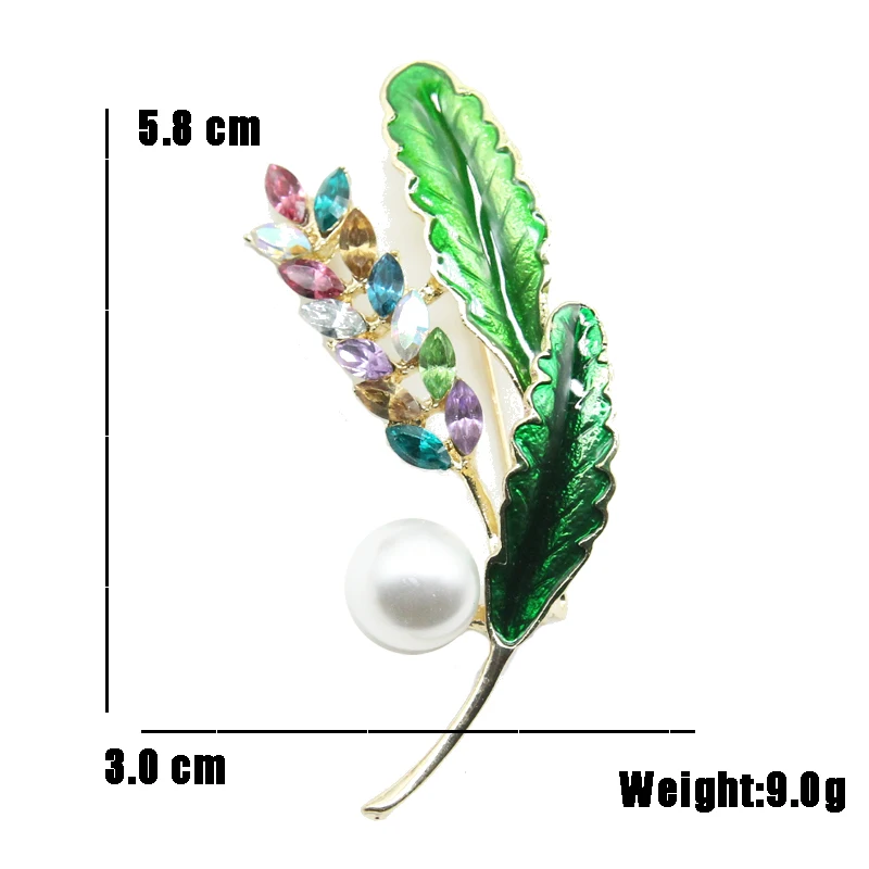 size
