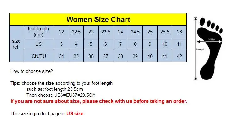 women