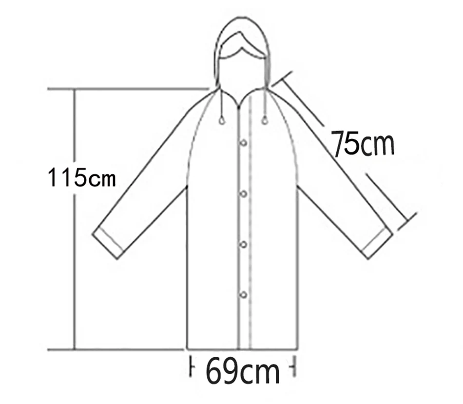 Size