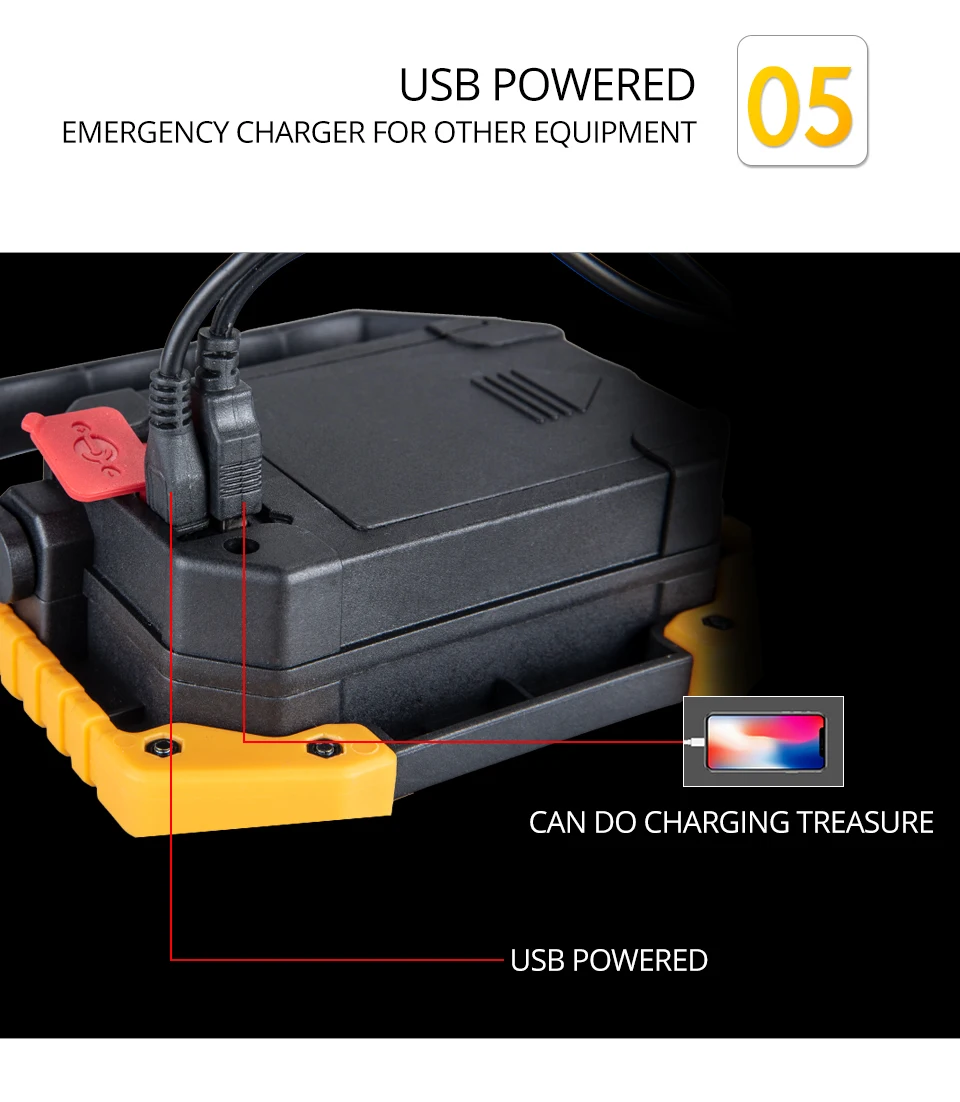 COB LED Spotlight work light (11)