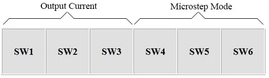 Savebase 4 Осевой ЧПУ Комплект для Nema17 Nema23 Nema34 Моторов+ 4* TB6600HG Шаговый Драйвер 5A