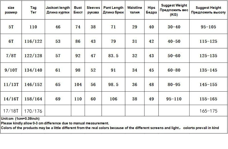 Mioigee Girls Ski Suit Winter Children Clothing for Girls Suits Jacket Coat+Overalls Windproof Snowsuit Baby Outwear sets