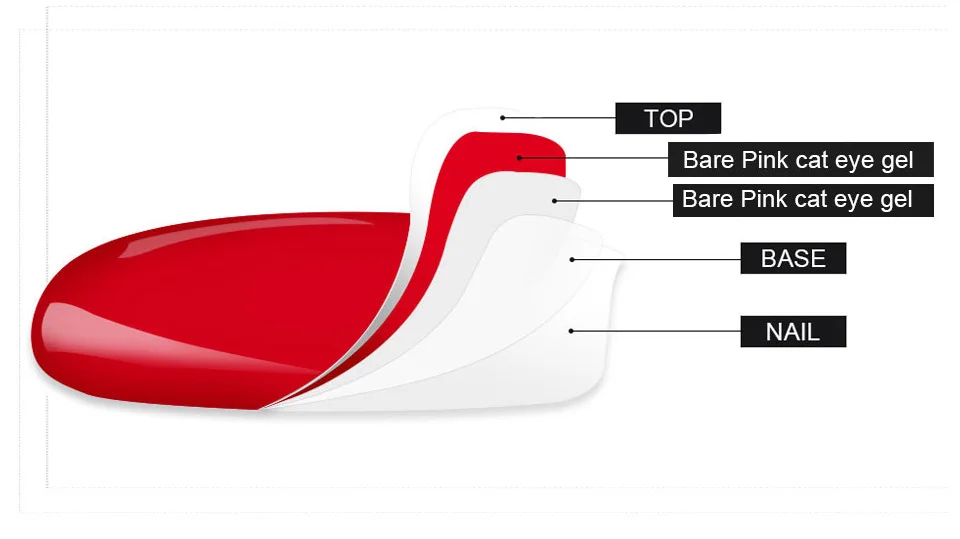 Vrenmol 8 мл голые розовый кошачий глаз ногтей гелем Книги по искусству УФ гель лак Гибридный Лаки магнитный гель краски акриловые французский маникюр комплекты