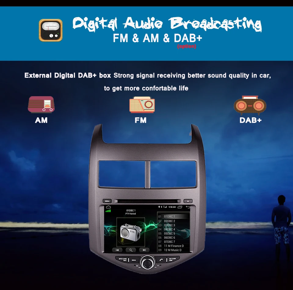 Discount For Chevrolet aveo sonic 2011-2013 car autoradio gps multimedia player 4G WIFI BT TV USB DVR OBD GPS Video Audio Stereo Car unit 14 Discount For Chevrolet aveo sonic 2011-2013 car autoradio gps multimedia player 4G WIFI BT TV USB DVR OBD GPS Video Audio Stereo Car unit 14