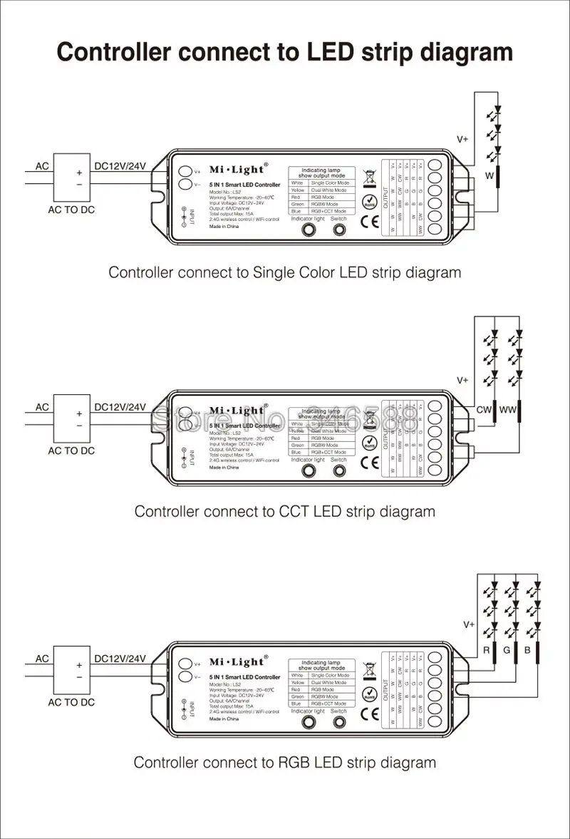 Mi. Светильник LS2 DC12V 24V 15A 5 в 1 Smart 2,4G беспроводной светодиодный контроллер для одноцветных, CCT, RGB, RGBW, RGB+ CCT светодиодных лент