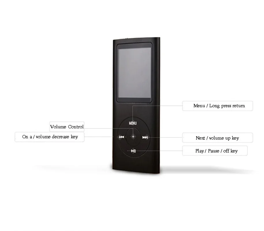 SONGKU 4 го поколения 1 8 дюйма экран реальный ГБ Встроенная память Mp3 музыкальный