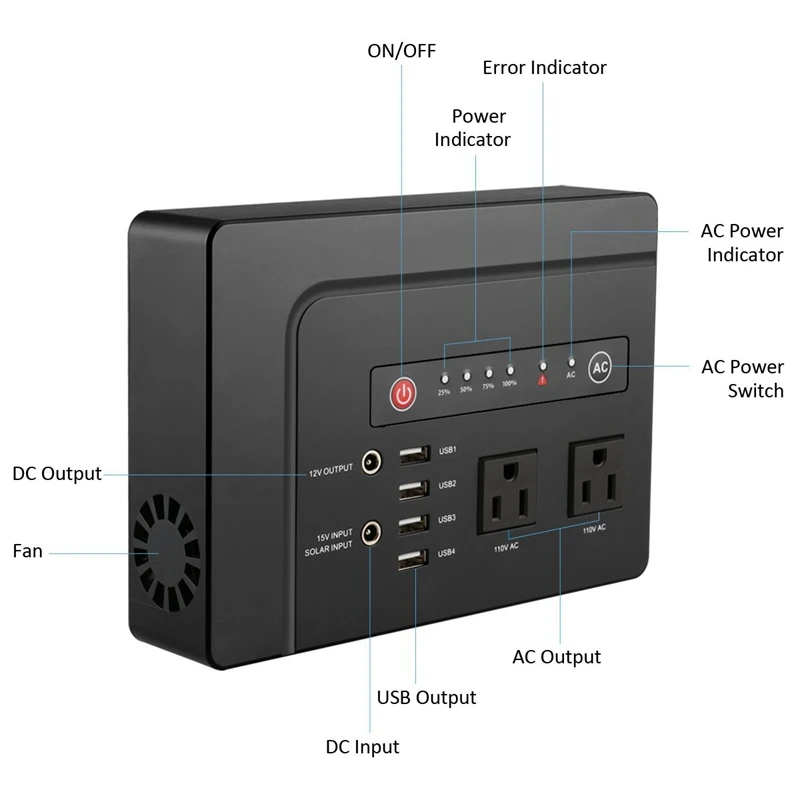 110V 42000mA портативный внешний аккумулятор Универсальный AC/DC Солнечный USB разъем для хранения энергии источник питания