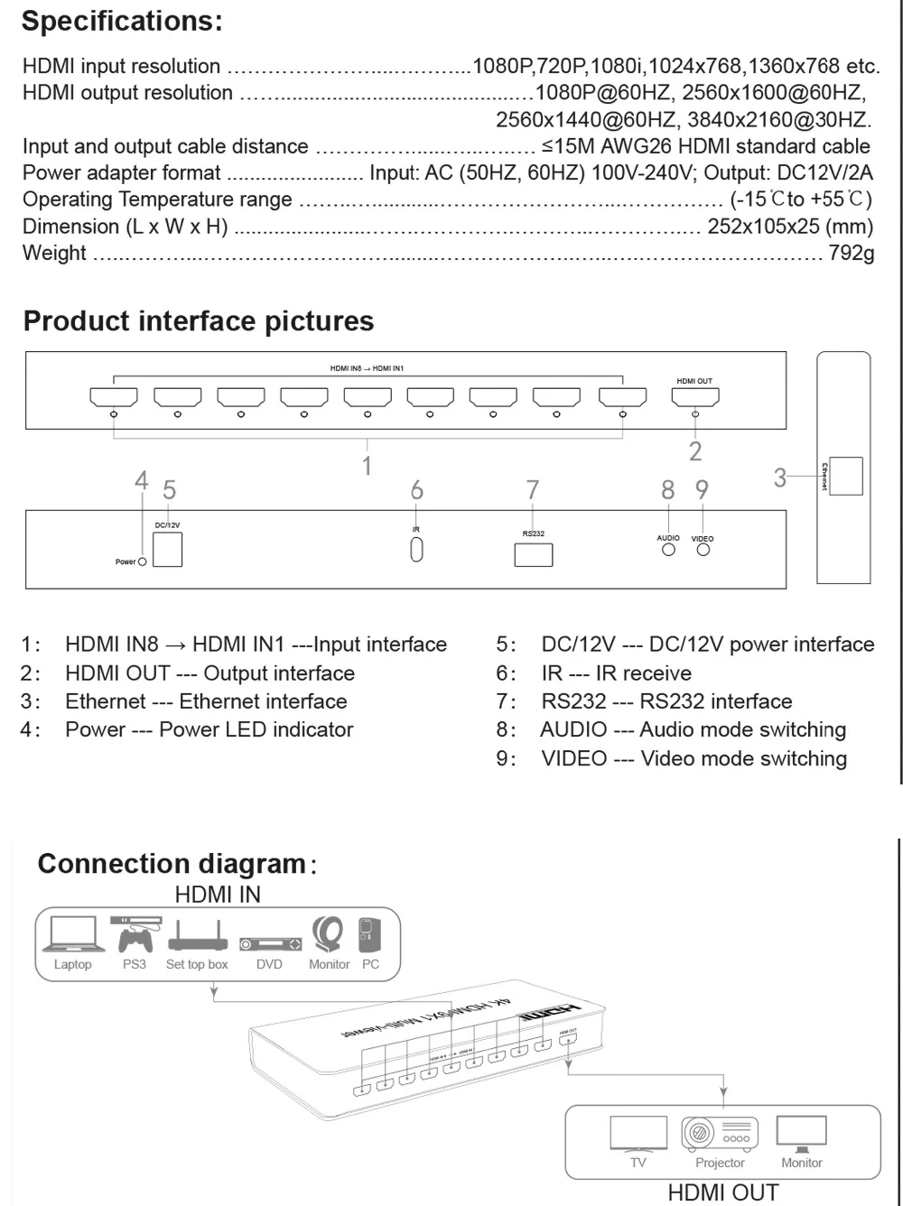 SZBITC 4K HDMI 9x1 Quad multi-просмотра 9 в 1 с бесшовным переключением ИК-управления HDMI делитель коммутатор для Camares