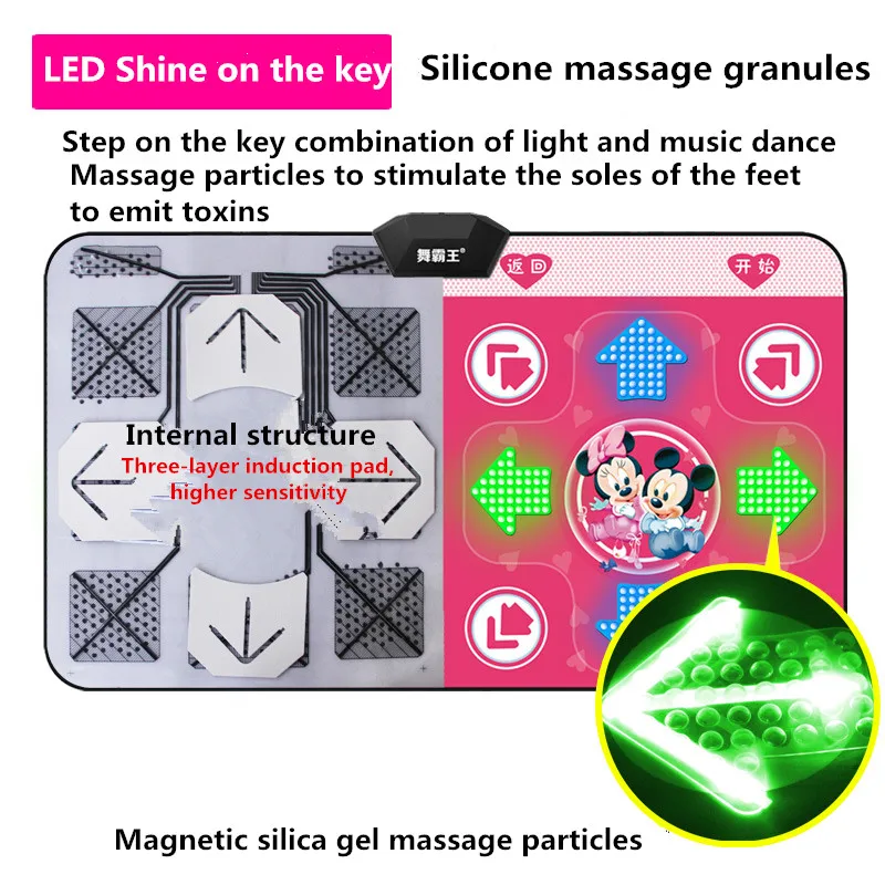 Luminous Yoga Dance Mat Double Players Tv Computer Interface Home Game Slimming Dancer Blanket Mat Pad With Two Gamepads