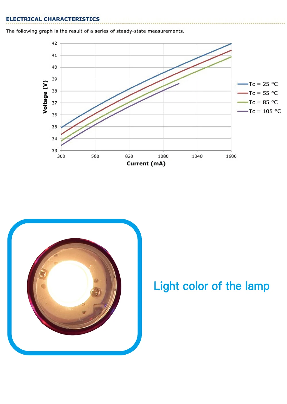 Абая Tj 1200 w Led светать полный спектр Ac85 ~ 265 v Cree Cxa2530 чип для внутреннего тепличная палатка растения быстро растет