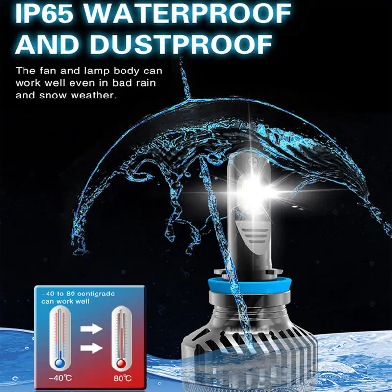 XENPLUS супер яркий H4 светодиодный лампы для передних фар H7 H8 H9 H11 9005 HB3 9006 HB4 H16 XHP50 XHP70