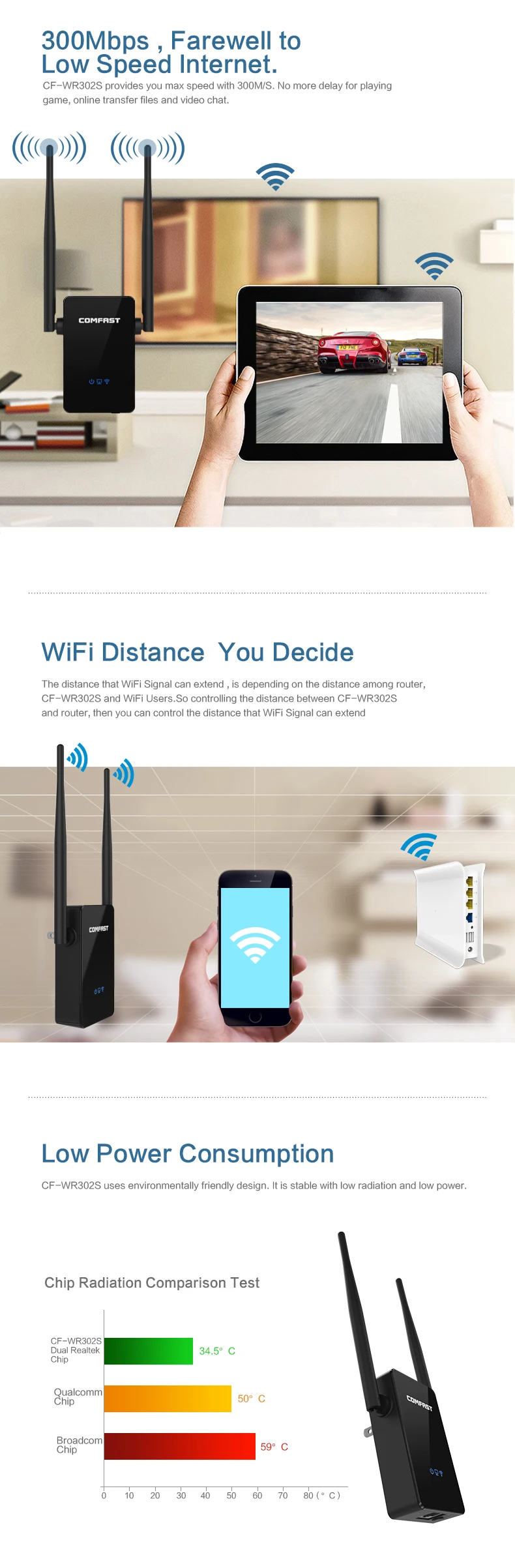 CF-WR302S_03