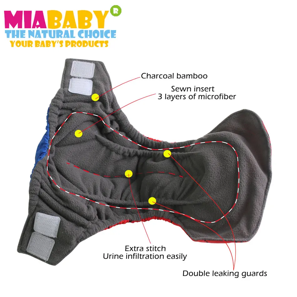 Miababy newbornAIO тканевые подгузники из древесного бамбука, двойные протекторы, подходит для детей 0-3 месяцев или 6-19 фунтов