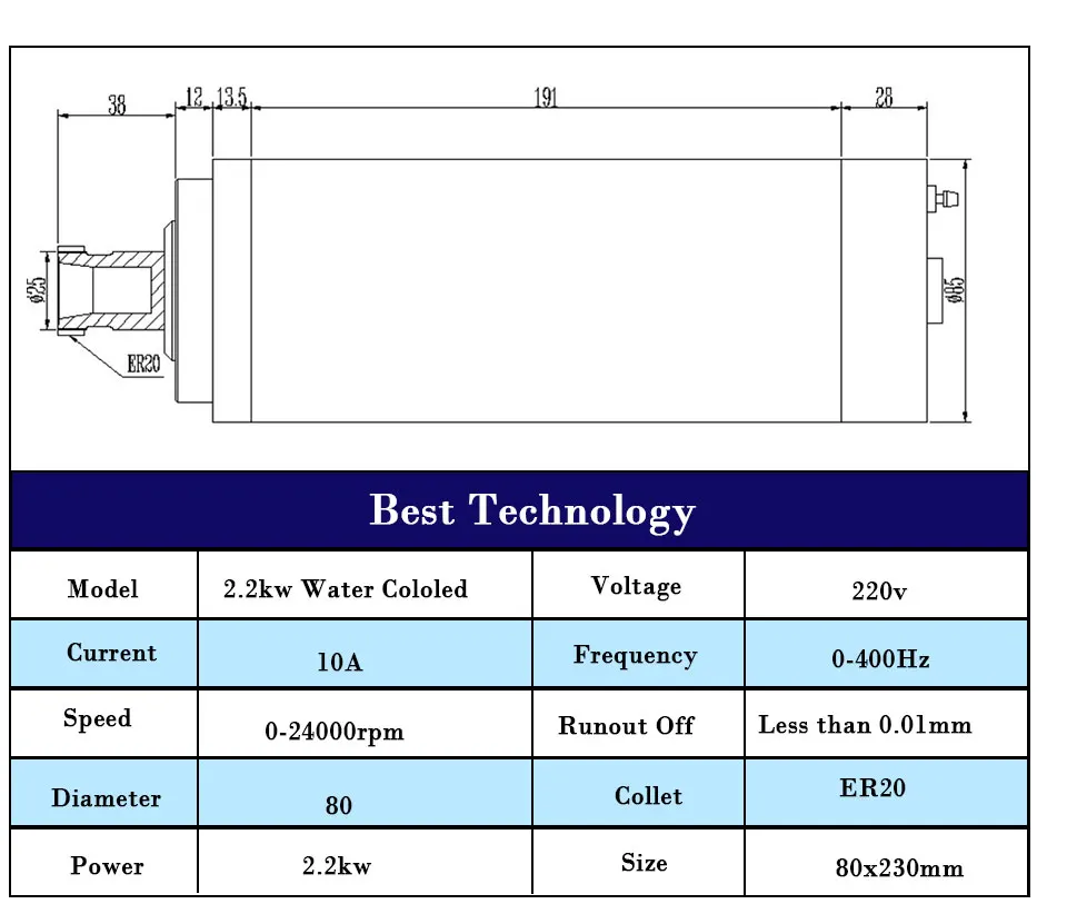 2.2KW с водяным охлаждением шпинделя двигатель 110 В/220 В 80 мм + преобразователь частоты vfd зажим для фрезерные станки