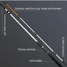 Прочная тяжелая приманка для ловли большой рыбы в океане или речке, жесткие и прочные тонкие рыболовные инструменты