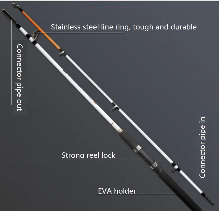 

Solid heavy lure rod for catching big fish in the Ocean or River tough and durable fine fishing tools