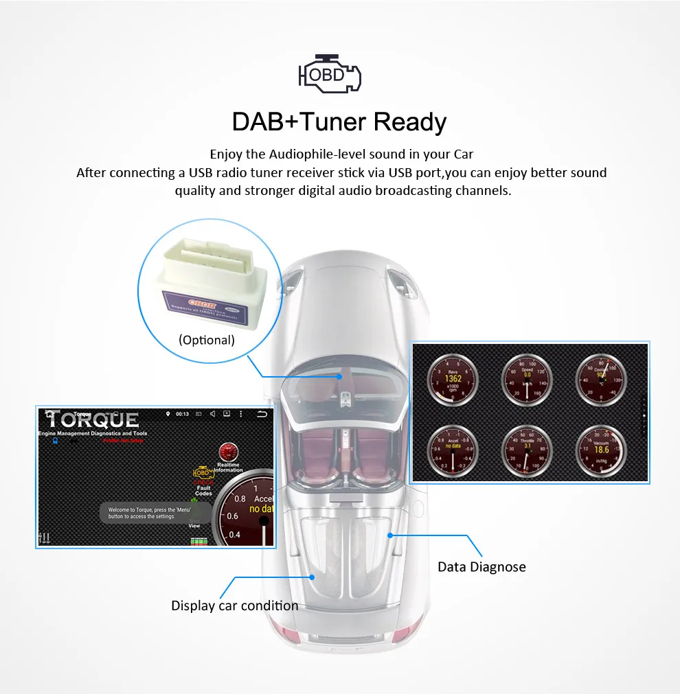 Clearance 7" Android 9.0 Car Radio GPS Player For Opel Astra H Zafira Vectra Vivaro Tigra Corsa C Carro DVD FM Video Navigation Multimedia 8