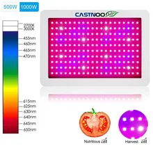 500 Вт/1000 Вт светодиодный высокий светодиодный светильник для выращивания растений s светодиодный светильник для выращивания растений Полный спектр водонепроницаемый США Великобритания Австралия ЕС вилка 24 сентября