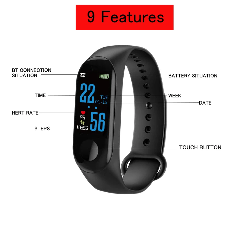 Фитнес браслет артериальное давление