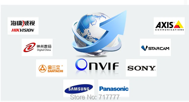 Onvif
