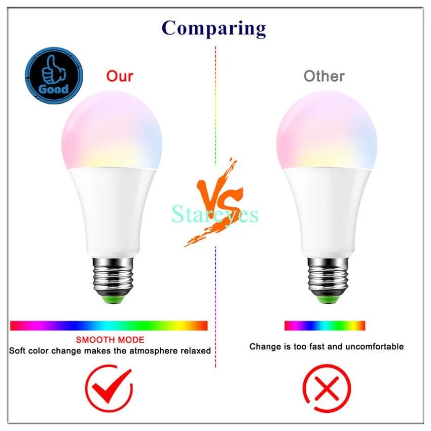 1 шт. E27 светодиодный 16 цветов RGBW меняющийся RGB+ Белый Волшебный светильник лампа AC85-265V светодиодный шар лампа 3 Вт 5 Вт 10 Вт+ ИК пульт дистанционного управления