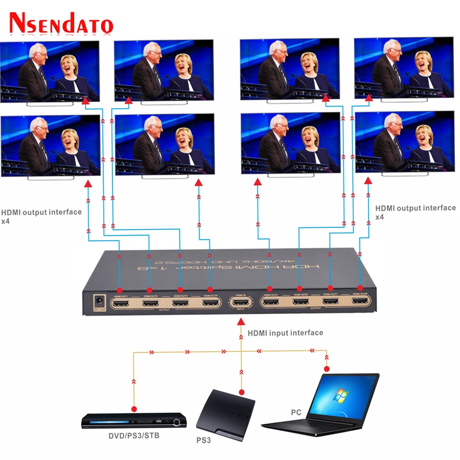 1 в 8 выход 4K HDR Переходник HDMI разветвитель 1080P x 2K 60Hz коммутатор конвертер 1X8