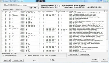 ET7190 наборы автомобиля Авто/Автомобильный диагностический Can-Bus OBD/OBD2/OBD-II инструмент развития Demoboard/Demo board ECU simulator