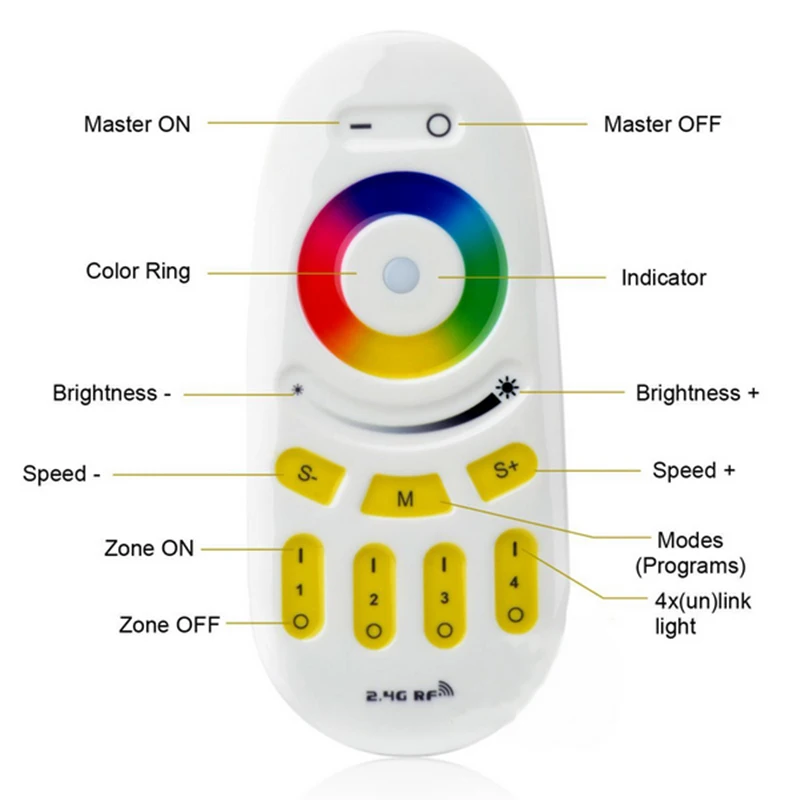 Controladores Rgb pode ser escurecido controlador Modelo Número : Milight 2.4grgb Controller