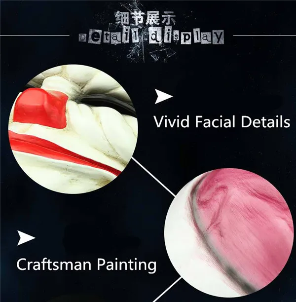 Payday 2 Masks Fans Collection - Details 1