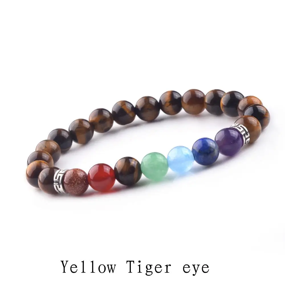 

2018 Natural Stone 7 Chakra Bracelet Men Purple Bijoux Armbanden vrouwen Women Healing Balance Beads Yoga