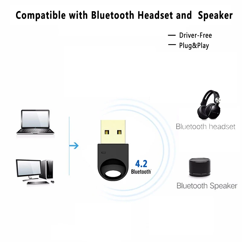 Wireless USB Bluetooth Adapter for Computer Wireless Headset Bluetooth Speaker CSR 4.2 Free driver Bluetooth Dongle/Receiver Wireless USB Bluetooth Adapter for Computer Wireless Headset Bluetooth Speaker CSR 4.2 Free driver Bluetooth Dongle/Receiver