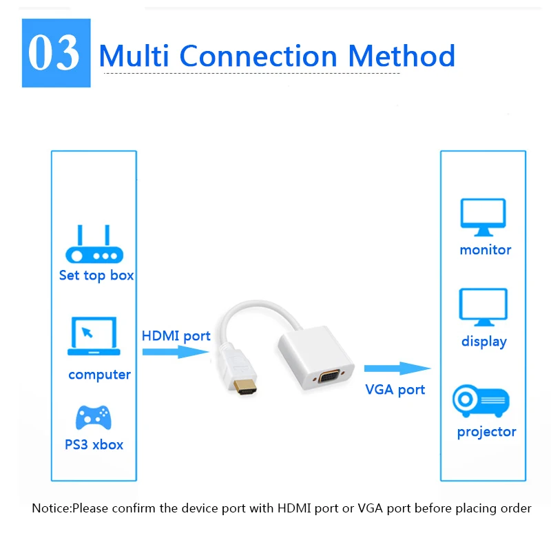 Shuliancable HDMI к VGA адаптер аудио и видео кабель разъем для компьютерного монитора