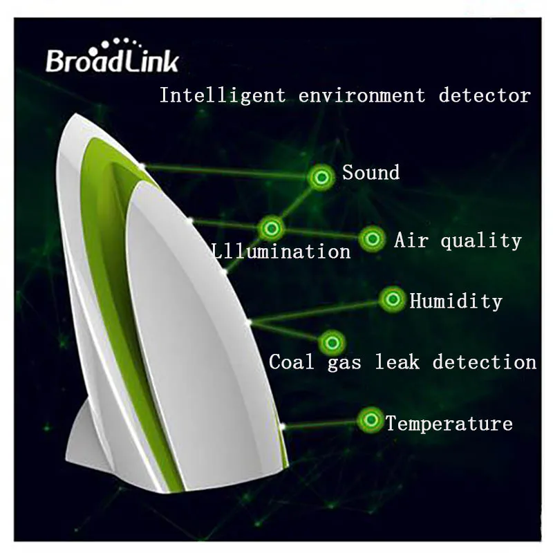 

Air Quality Detector Testing Air Humidity PM2.5 Smart Home Automation Air Purifier 40PCS