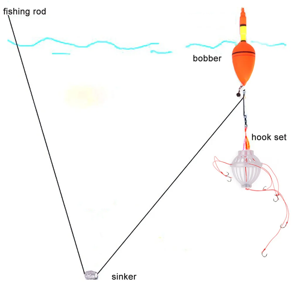 Набор поплавков для ловли карпа, морской поплавок с шестью сильными взрывными крючками, пластиковые грузила, рыболовные снасти, набор рыболовных инструментов, Pesca