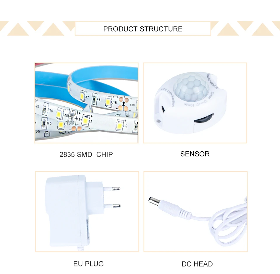 LED Motion Sensor Cupboard Wardrobe Bed Lamp Under Cabinet Night Light Flexible LED Strip 12V Tape 110V 220V US EU Power Supply_05