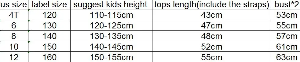 size