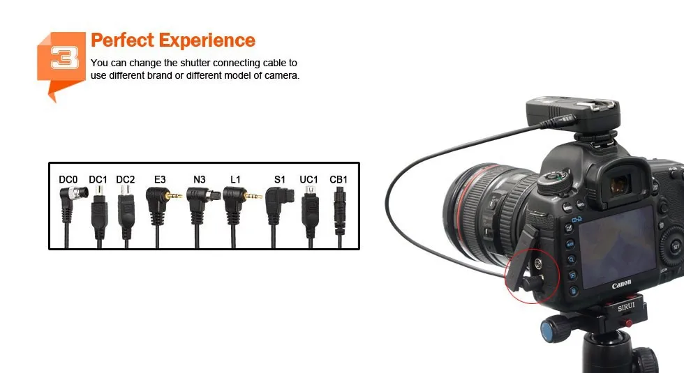 PIXEL TF-361 для Canon 1100D 1000D 5D камера беспроводной пульт дистанционного триггера вспышки передатчик+ приемник VS Godox CT-16 Viltrox FC-210C