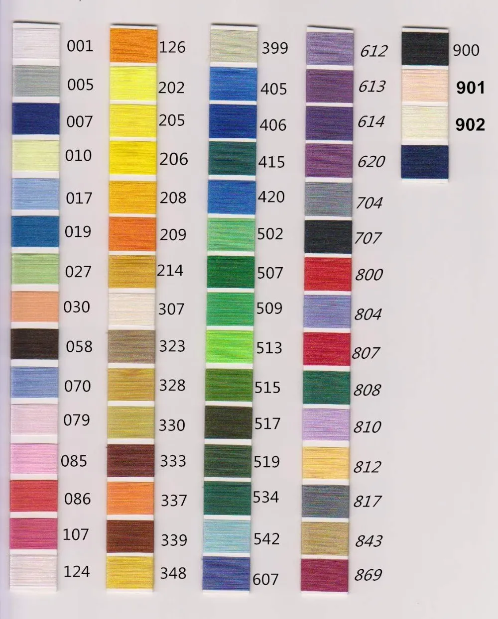 63 Brother colors actual thread charts