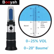 Измеритель концентрации винного спирта 0-25%, тест на содержание виноградного сока и сахара, оптический счетчик Baume 0-20 для измерения рефрактометра вина