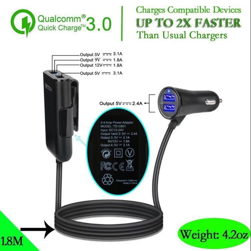 cxcc4pt2