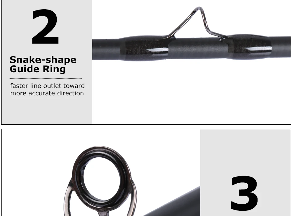 fly fishing combo (3)