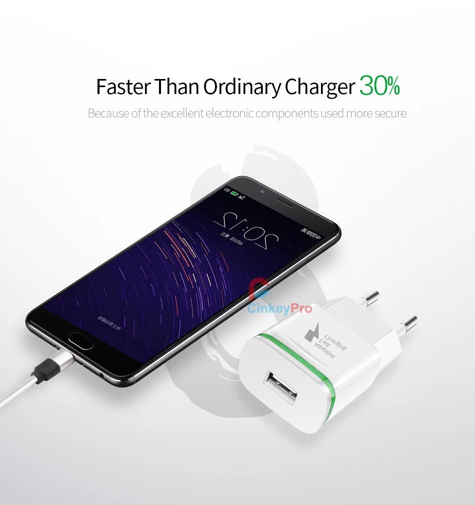CinkeyPro USB зарядное устройство Quick Charge 3,0 Быстрая зарядка светодиодный светильник для samsung iPhone iPad настенный адаптер для мобильного телефона